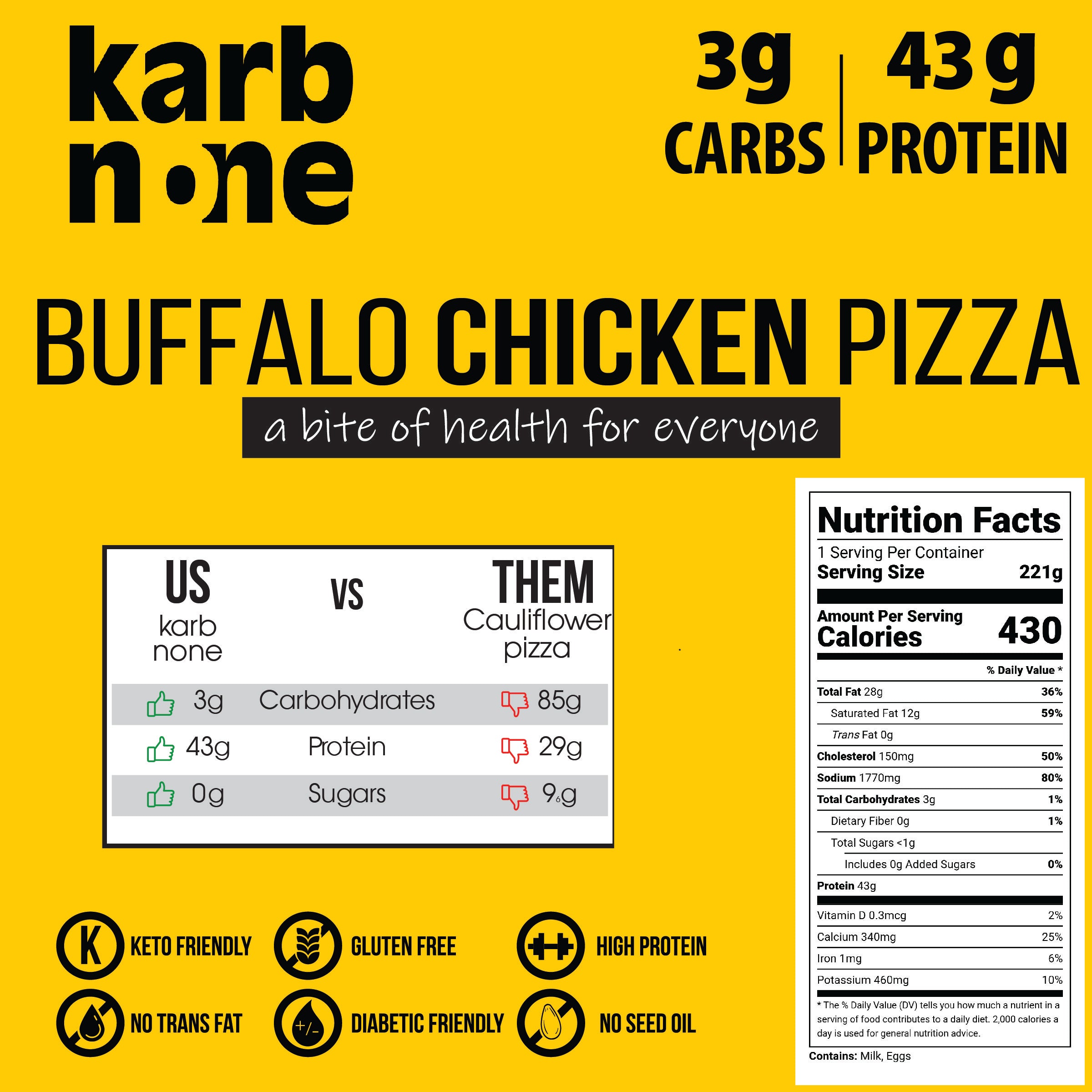 Buffalo Chicken Pizza – KarbNone